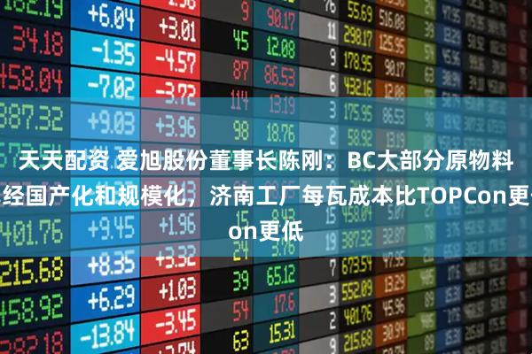 天天配资 爱旭股份董事长陈刚：BC大部分原物料已经国产化和规模化，济南工厂每瓦成本比TOPCon更低