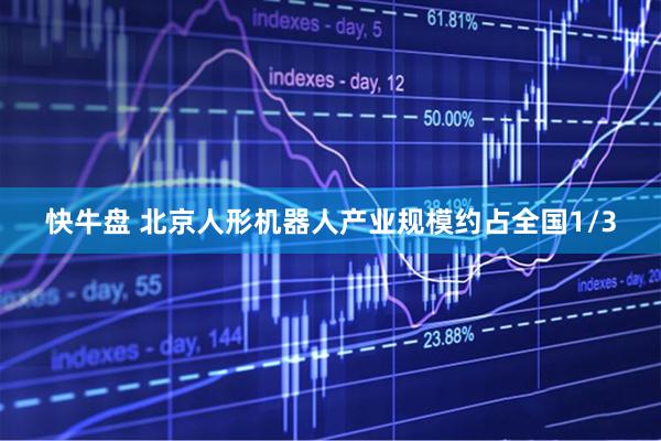 快牛盘 北京人形机器人产业规模约占全国1/3